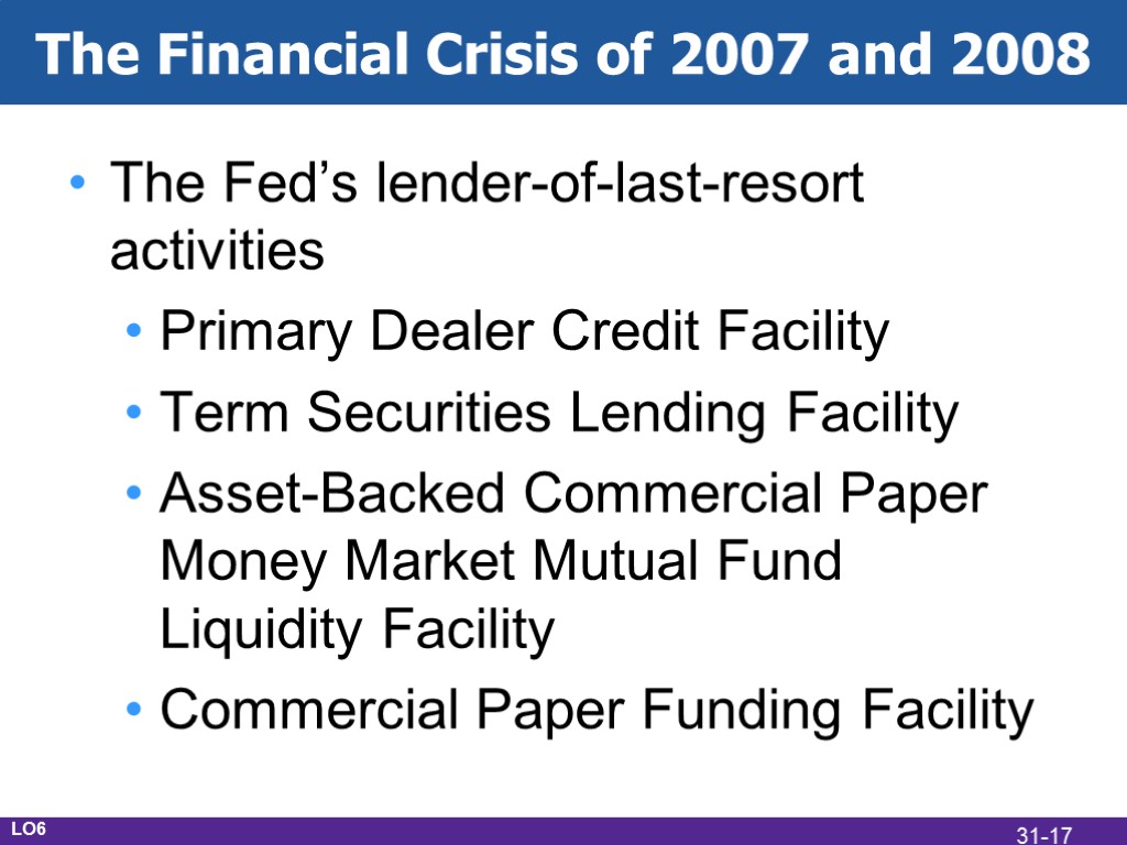 The Financial Crisis of 2007 and 2008 The Fed’s lender-of-last-resort activities Primary Dealer Credit